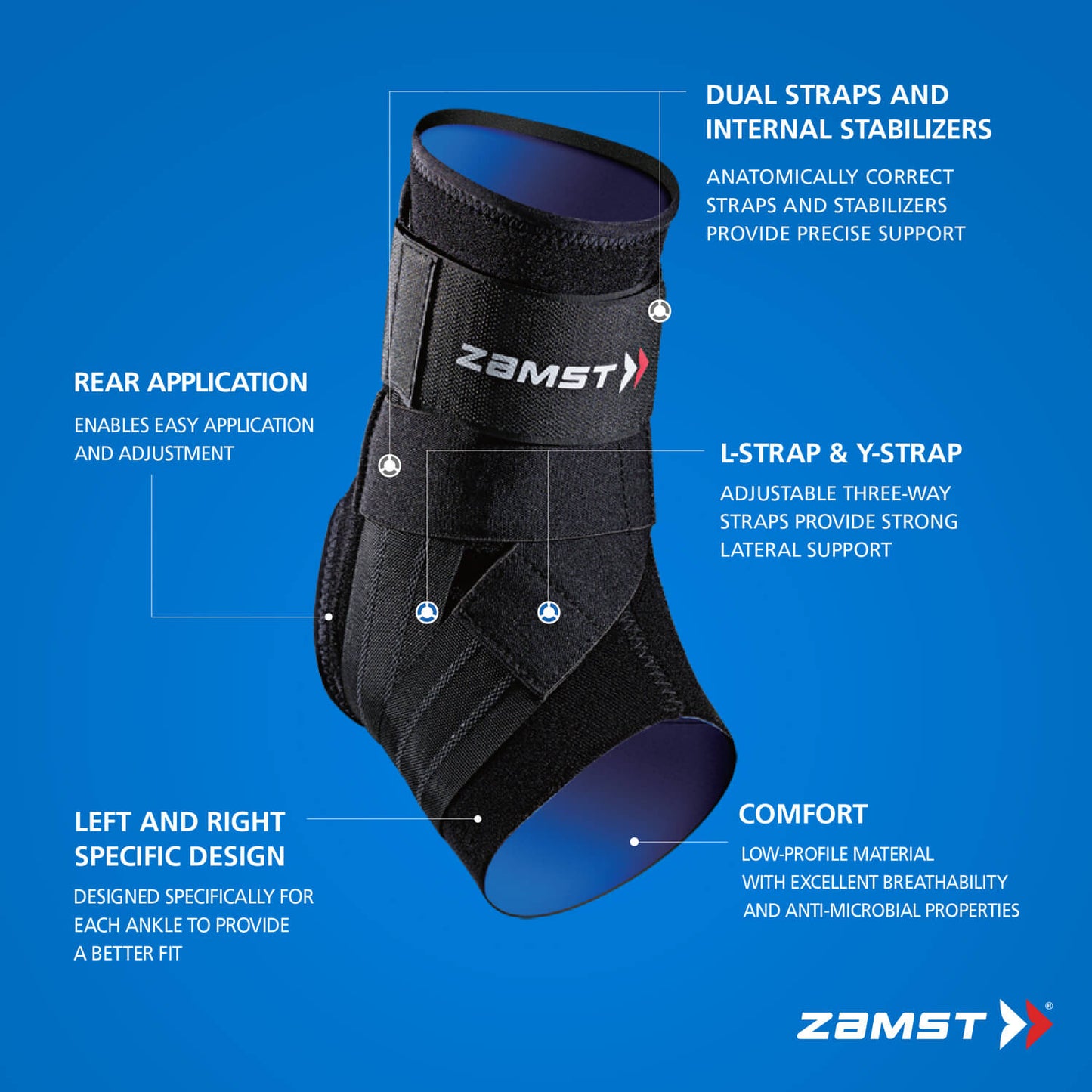 Zamst A1