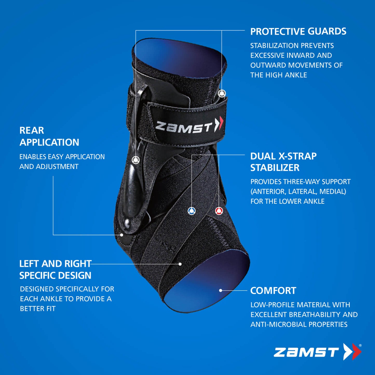 Zamst A2-DX