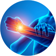 GoChamps Wrist Support